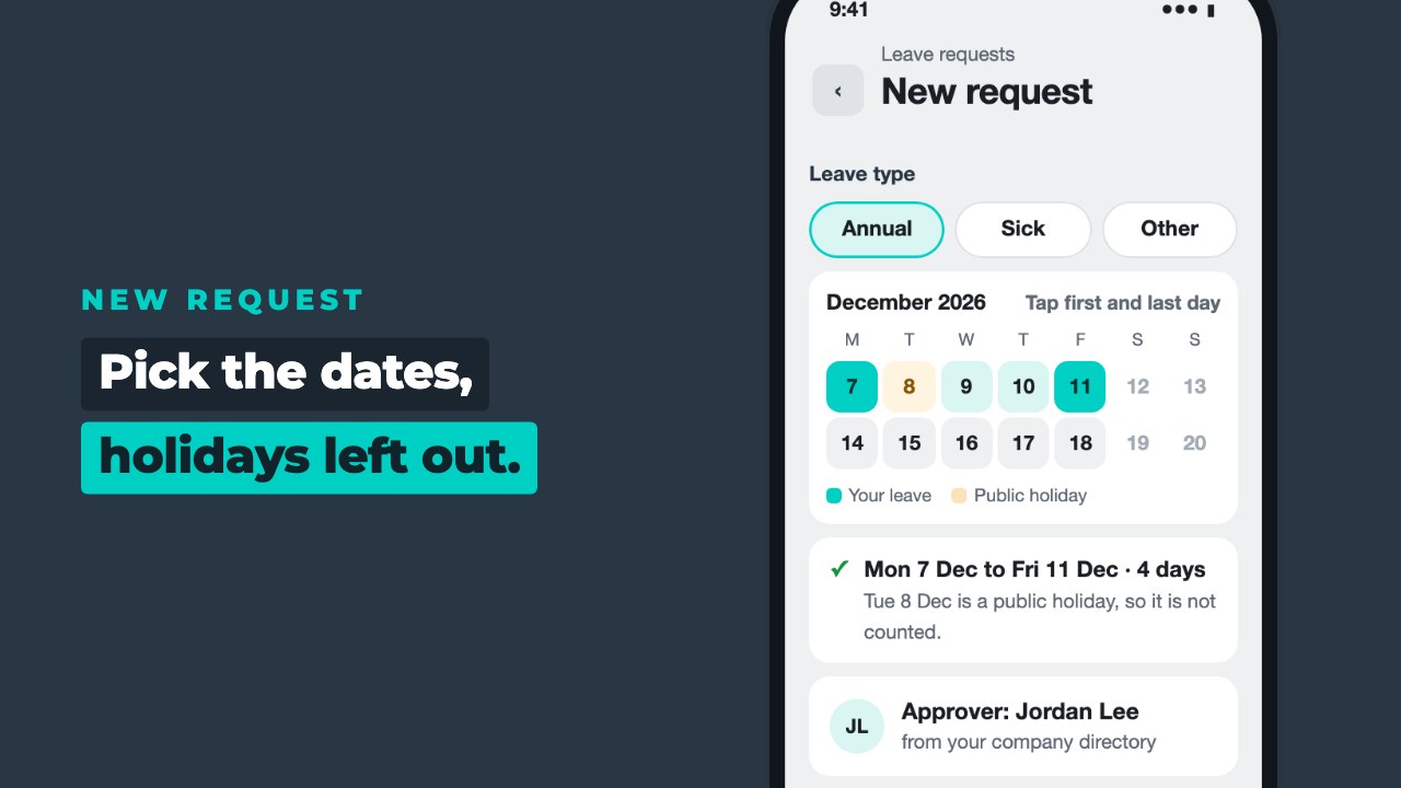 New request screen with annual leave from Mon 7 to Fri 11 December, counted as 4 days